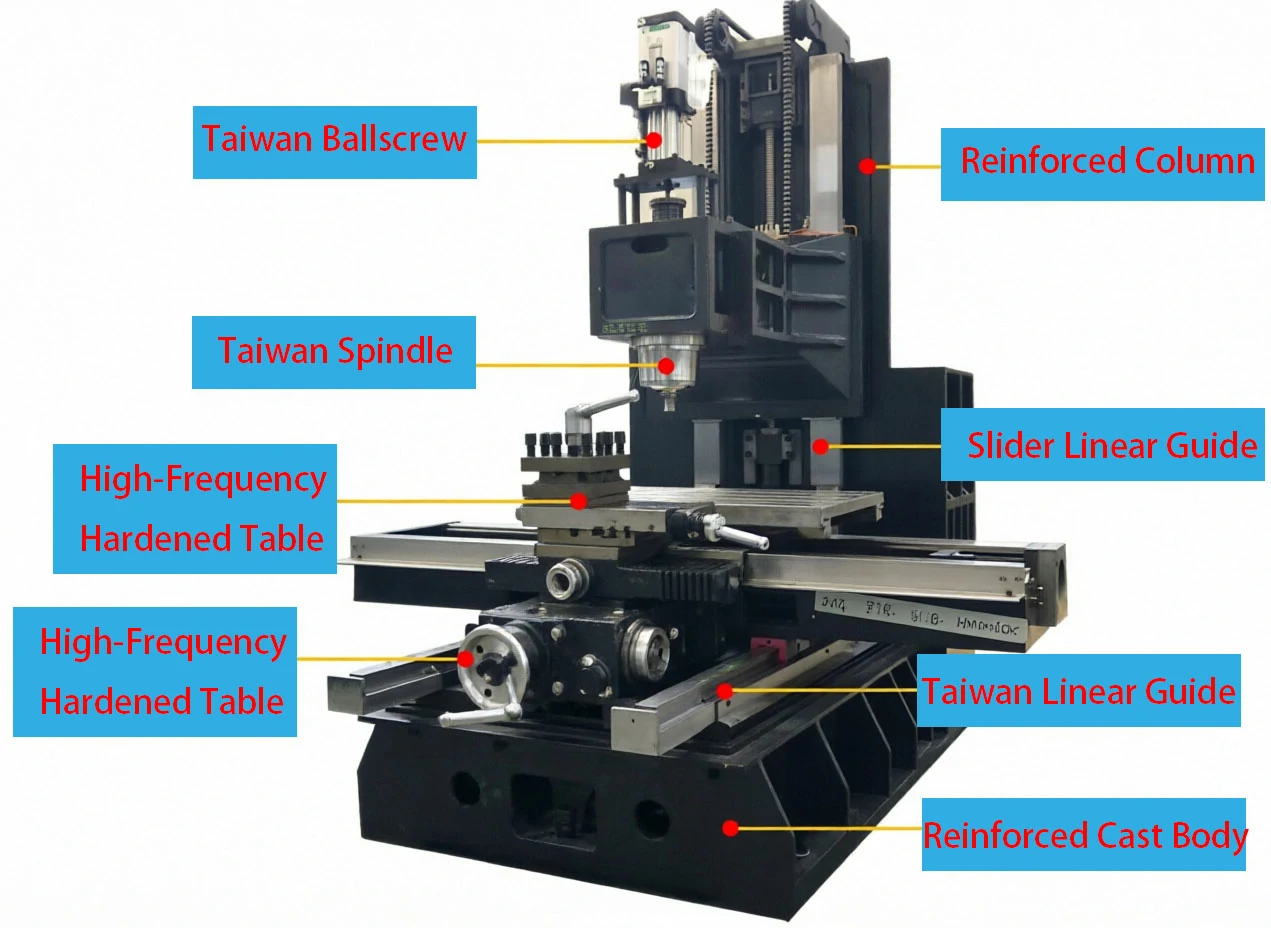 VMC1160 vertical machining center showing Meehanite cast base BT40 spindle column and HIWIN linear guideways for precision metal and mold milling